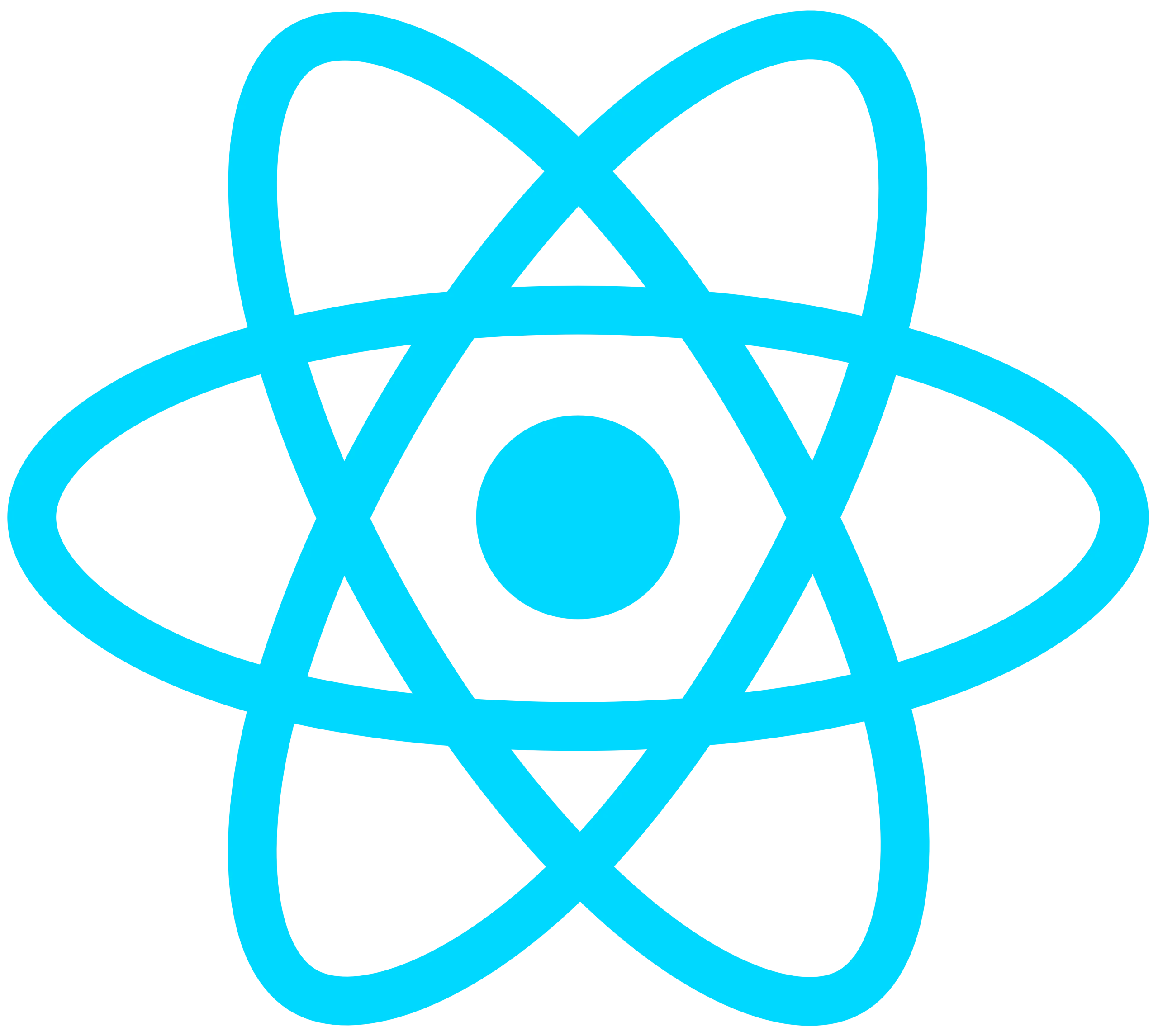 Logo React